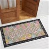 Product Thumbnail 24x48 Oversized Doormat With Tray