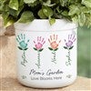 Product Thumbnail View Design