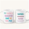 Product Thumbnail Front and Back 11 oz. White Mug 