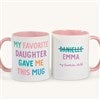 Product Thumbnail Front and Back 11 oz. Pink Mug 