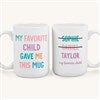 Product Thumbnail Front and Back 15 oz. Mug 