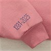 Product Thumbnail Navy Blue Thread 