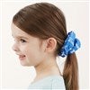 Product Thumbnail On Model 