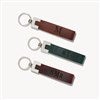 Product Thumbnail View Design