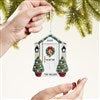 Product Thumbnail Model View