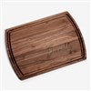 Product Thumbnail View Design