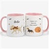 Product Thumbnail Wrap Around Design