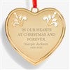 Product Thumbnail Ornament