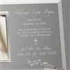 Product Thumbnail Script Font