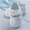Product Thumbnail Name