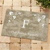 Product Thumbnail 18x27 Doormat Only