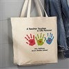Product Thumbnail Large Tote Bag