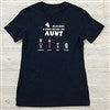 Product Thumbnail Next Level Fitted Tee