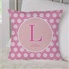 Product Thumbnail 14 Inch Pillow