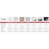 Product Thumbnail Blanket Comparison