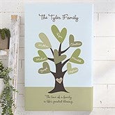 Personalized Family Tree Canvas Art - Leaves Of Love - 11367