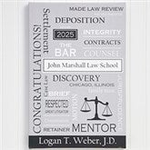 Personalized Lawyer Art - Custom Word Art - 11669