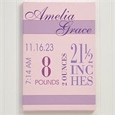 Personalized Baby's Birth Canvas Art for Girls - 12075