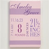 Personalized Baby's Birth Canvas Art for Girls - 12075