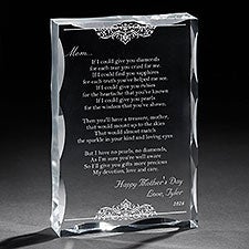 Personalized Keepsake Gifts for Mothers - Dear Mom Poem - 12869
