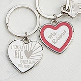 Personalized Keychains for Teachers - 14326