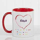Personalized Coffee Mugs - All Our Hearts - 14620