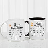 Personalized Grandparents Coffee Mugs - So Many Reasons - 14621
