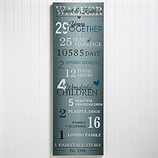 Personalized Anniversary Canvas Art Print - Our Years Together - 14824