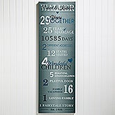 Personalized Anniversary Canvas Art Print - Our Years Together - 14824