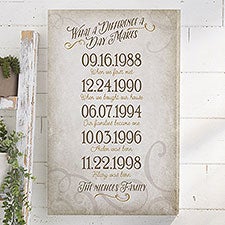 Personalized Canvas Prints - Our Best Days - 15626