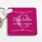 Personalized Name Meaning Keyring for Her - 16092