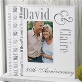 4x6 Box Vertical