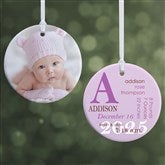 2.85 Glossy - 2 Sided