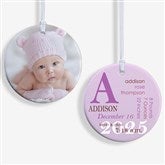 2.85 Glossy - 2 Sided