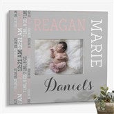 5x7 Wall Frame