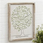 14x18 Whitewash Frame