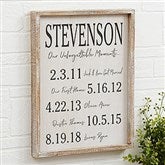 14x18 Whitewash Frame