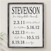 14x18 Blackwash Frame
