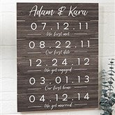 16x20 Shiplap Sign