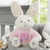 All About Baby Personalized Flora The Bunny by Gund - 26261