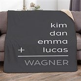 50x60 Sherpa Blanket