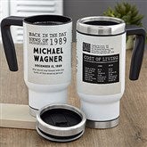 14 oz. Handle Travel Mug