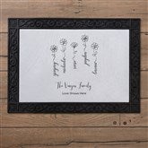 18x27 Doormat