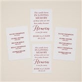 Replacement Panels - Set of 4