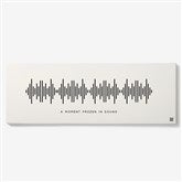 White 12x36 Canvas