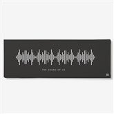 Black 12x36 Canvas