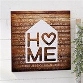 Personalized Canvas Prints - Home Is Love - 16678