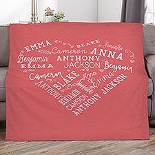 mother's day photo blanket