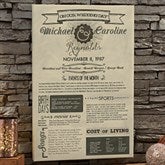 Day In History Personalized Wedding Anniversary Print - 17964