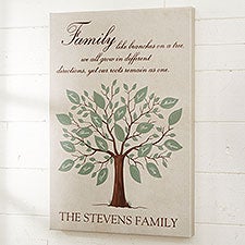 Personalized Family Tree Canvas Print - 18232